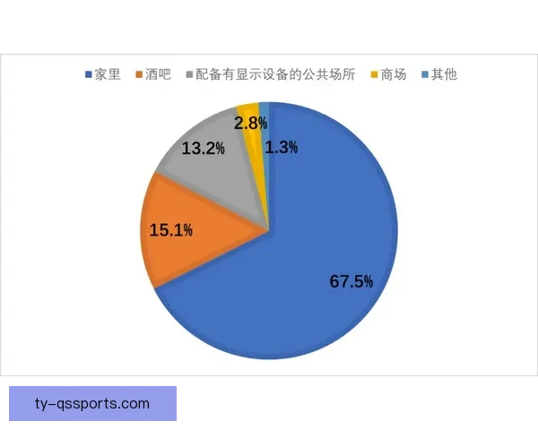 哪里能看到足球直播全面指南热门平台时间渠道一站解析合法观赛